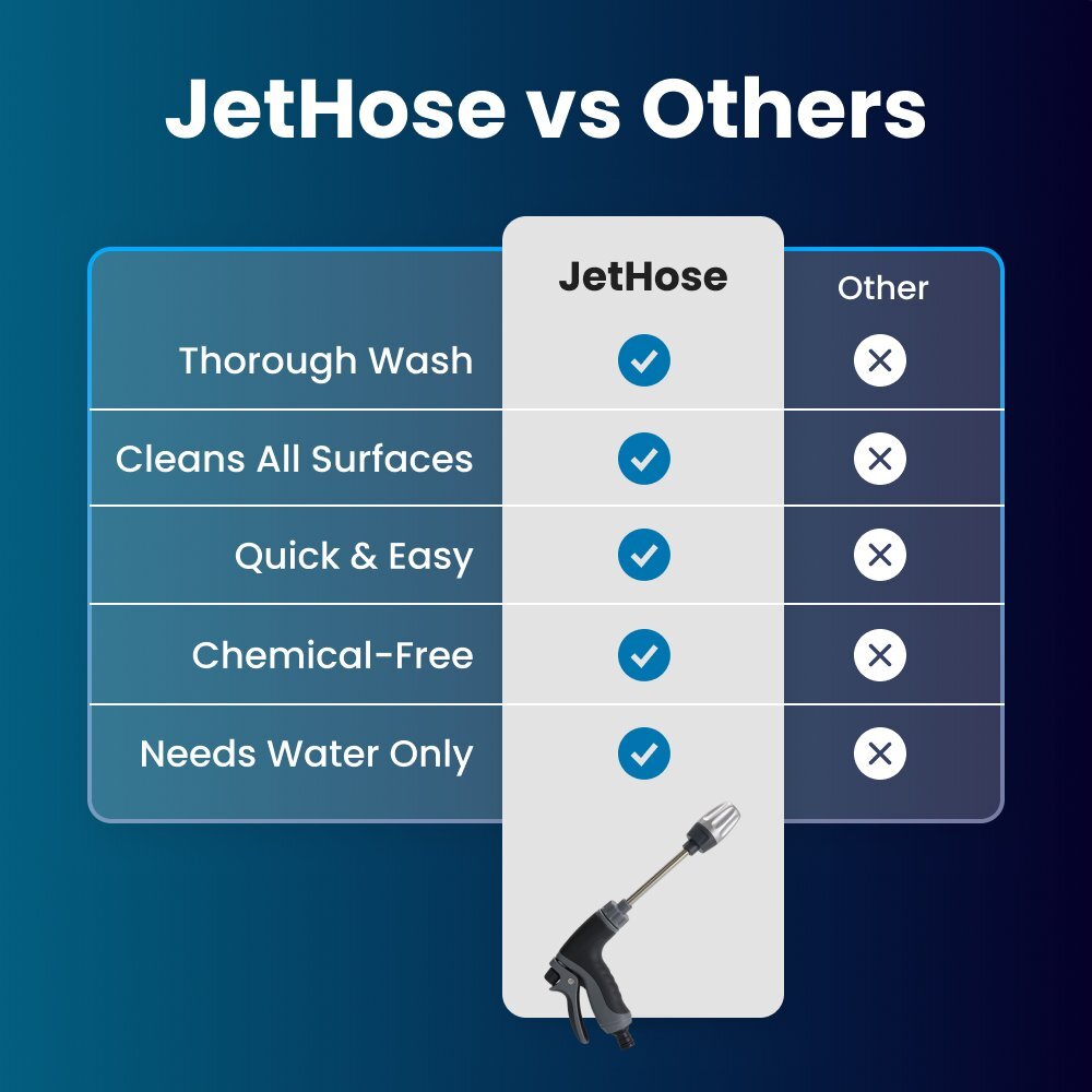 JetHose image