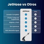 JetHose image